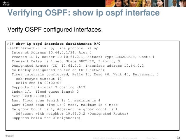 Ccnp V6 Route Implementing Ip Routing Chapter 3