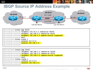 Chapter 6
100© 2007 – 2010, Cisco Systems, Inc. All rights reserved. Cisco Public
IBGP Source IP Address Example
AS 65102
AS 65100
R1 R4
Lo0 192.168.2.2
.1
192.168.1.1172.16.1.1
R2 R3
10.1.1.0/24
10.2.2.0/24
.1 .2
.2
Lo0 192.168.3.3
AS 65101
EIGRP
R2(config)# router bgp 65101
R2(config-router)# neighbor 172.16.1.1 remote-as 65100
R2(config-router)# neighbor 192.168.3.3 remote-as 65101
R2(config-router)# neighbor 192.168.3.3 update-source loopback0
R2(config-router)# exit
R2(config)# router eigrp 1
R2(config-router)# network 10.0.0.0
R2(config-router)# network 192.168.2.0
R2(config-router)#
R3(config)# router bgp 65101
R3(config-router)# neighbor 192.168.1.1 remote-as 65102
R3(config-router)# neighbor 192.168.2.2 remote-as 65101
R3(config-router)# neighbor 192.168.2.2 update-source loopback0
R3(config-router)# exit
R3(config)# router eigrp 1
R3(config-router)# network 10.0.0.0
R3(config-router)# network 192.168.3.0
R3(config-router)#
 