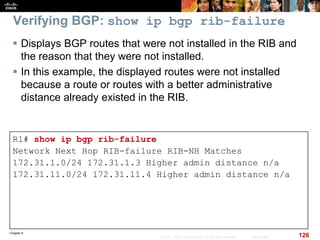 Chapter 6
126© 2007 – 2010, Cisco Systems, Inc. All rights reserved. Cisco Public
Verifying BGP: show ip bgp rib-failure
 Displays BGP routes that were not installed in the RIB and
the reason that they were not installed.
 In this example, the displayed routes were not installed
because a route or routes with a better administrative
distance already existed in the RIB.
R1# show ip bgp rib-failure
Network Next Hop RIB-failure RIB-NH Matches
172.31.1.0/24 172.31.1.3 Higher admin distance n/a
172.31.11.0/24 172.31.11.4 Higher admin distance n/a
 