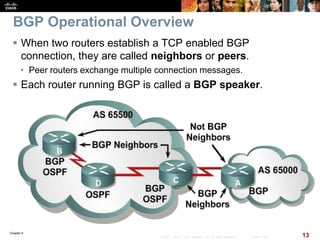 Chapter 6
13© 2007 – 2010, Cisco Systems, Inc. All rights reserved. Cisco Public
BGP Operational Overview
 When two routers establish a TCP enabled BGP
connection, they are called neighbors or peers.
• Peer routers exchange multiple connection messages.
 Each router running BGP is called a BGP speaker.
 