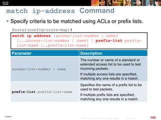 Chapter 6
143© 2007 – 2010, Cisco Systems, Inc. All rights reserved. Cisco Public
match ip-address Command
 Specify criteria to be matched using ACLs or prefix lists.
Router(config-route-map)#
match ip address {access-list-number | name}
[...access-list-number | name] | prefix-list prefix-
list-name [..prefix-list-name]
Parameter Description
access-list-number | name
The number or name of a standard or
extended access list to be used to test
incoming packets.
If multiple access lists are specified,
matching any one results in a match.
prefix-list prefix-list-name
Specifies the name of a prefix list to be
used to test packets.
If multiple prefix lists are specified,
matching any one results in a match.
 