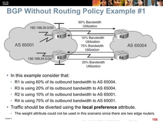 Chapter 6
150© 2007 – 2010, Cisco Systems, Inc. All rights reserved. Cisco Public
BGP Without Routing Policy Example #1
 In this example consider that:
• R1 is using 60% of its outbound bandwidth to AS 65004.
• R3 is using 20% of its outbound bandwidth to AS 65004.
• R2 is using 10% of its outbound bandwidth to AS 65001.
• R4 is using 75% of its outbound bandwidth to AS 65001.
 Traffic should be diverted using the local preference attribute.
• The weight attribute could not be used in this scenario since there are two edge routers.
 