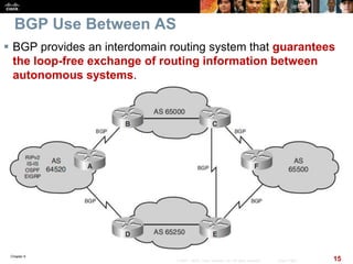 Chapter 6
15© 2007 – 2010, Cisco Systems, Inc. All rights reserved. Cisco Public
BGP Use Between AS
 BGP provides an interdomain routing system that guarantees
the loop-free exchange of routing information between
autonomous systems.
 