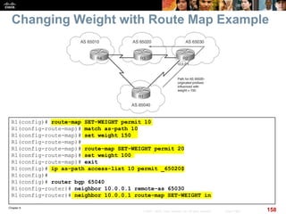 Chapter 6
158© 2007 – 2010, Cisco Systems, Inc. All rights reserved. Cisco Public
Changing Weight with Route Map Example
R1(config)# route-map SET-WEIGHT permit 10
R1(config-route-map)# match as-path 10
R1(config-route-map)# set weight 150
R1(config-route-map)#
R1(config-route-map)# route-map SET-WEIGHT permit 20
R1(config-route-map)# set weight 100
R1(config-route-map)# exit
R1(config)# ip as-path access-list 10 permit _65020$
R1(config)#
R1(config)# router bgp 65040
R1(config-router)# neighbor 10.0.0.1 remote-as 65030
R1(config-router)# neighbor 10.0.0.1 route-map SET-WEIGHT in
 