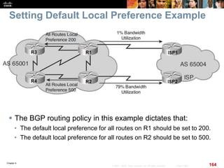 Chapter 6
164© 2007 – 2010, Cisco Systems, Inc. All rights reserved. Cisco Public
Setting Default Local Preference Example
 The BGP routing policy in this example dictates that:
• The default local preference for all routes on R1 should be set to 200.
• The default local preference for all routes on R2 should be set to 500.
 
