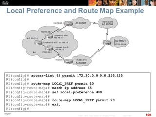 Chapter 6
169© 2007 – 2010, Cisco Systems, Inc. All rights reserved. Cisco Public
Local Preference and Route Map Example
R1(config)# access-list 65 permit 172.30.0.0 0.0.255.255
R1(config)#
R1(config)# route-map LOCAL_PREF permit 10
R1(config-route-map)# match ip address 65
R1(config-route-map)# set local-preference 400
R1(config-route-map)#
R1(config-route-map)# route-map LOCAL_PREF permit 20
R1(config-route-map)# exit
R1(config)#
 