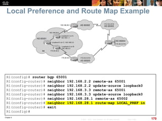 Chapter 6
170© 2007 – 2010, Cisco Systems, Inc. All rights reserved. Cisco Public
Local Preference and Route Map Example
R1(config)# router bgp 65001
R1(config-router)# neighbor 192.168.2.2 remote-as 65001
R1(config-router)# neighbor 192.168.2.2 update-source loopback0
R1(config-router)# neighbor 192.168.3.3 remote-as 65001
R1(config-router)# neighbor 192.168.3.3 update-source loopback0
R1(config-router)# neighbor 192.168.28.1 remote-as 65002
R1(config-router)# neighbor 192.168.28.1 route-map LOCAL_PREF in
R1(config-router)# exit
R1(config)#
 