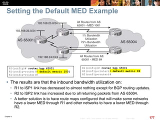 Chapter 6
177© 2007 – 2010, Cisco Systems, Inc. All rights reserved. Cisco Public
Setting the Default MED Example
 The results are that the inbound bandwidth utilization on:
• R1 to ISP1 link has decreased to almost nothing except for BGP routing updates.
• R2 to ISP2 link has increased due to all returning packets from AS 65004.
• A better solution is to have route maps configured that will make some networks
have a lower MED through R1 and other networks to have a lower MED through
R2.
R1(config)# router bgp 65001
R1(config-router)# default metric 1001
R1(config-router)#
R2(config)# router bgp 65001
R2(config-router)# default metric 99
R2(config-router)#
 