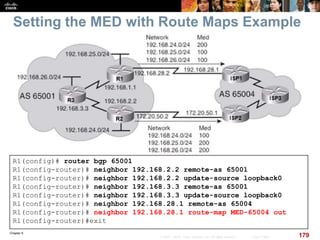 Chapter 6
179© 2007 – 2010, Cisco Systems, Inc. All rights reserved. Cisco Public
Setting the MED with Route Maps Example
R1(config)# router bgp 65001
R1(config-router)# neighbor 192.168.2.2 remote-as 65001
R1(config-router)# neighbor 192.168.2.2 update-source loopback0
R1(config-router)# neighbor 192.168.3.3 remote-as 65001
R1(config-router)# neighbor 192.168.3.3 update-source loopback0
R1(config-router)# neighbor 192.168.28.1 remote-as 65004
R1(config-router)# neighbor 192.168.28.1 route-map MED-65004 out
R1(config-router)#exit
 