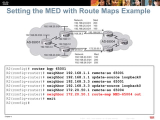 Chapter 6
181© 2007 – 2010, Cisco Systems, Inc. All rights reserved. Cisco Public
Setting the MED with Route Maps Example
R2(config)# router bgp 65001
R2(config-router)# neighbor 192.168.1.1 remote-as 65001
R2(config-router)# neighbor 192.168.1.1 update-source loopback0
R2(config-router)# neighbor 192.168.3.3 remote-as 65001
R2(config-router)# neighbor 192.168.3.3 update-source loopback0
R2(config-router)# neighbor 172.20.50.1 remote-as 65004
R2(config-router)# neighbor 172.20.50.1 route-map MED-65004 out
R2(config-router)# exit
R2(config)#
 