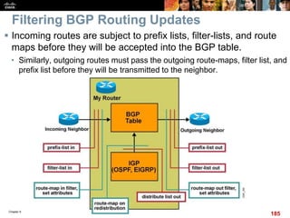 Chapter 6
185© 2007 – 2010, Cisco Systems, Inc. All rights reserved. Cisco Public
Filtering BGP Routing Updates
 Incoming routes are subject to prefix lists, filter-lists, and route
maps before they will be accepted into the BGP table.
• Similarly, outgoing routes must pass the outgoing route-maps, filter list, and
prefix list before they will be transmitted to the neighbor.
 