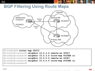 Chapter 6
192© 2007 – 2010, Cisco Systems, Inc. All rights reserved. Cisco Public
BGP Filtering Using Route Maps
R1(config)# router bgp 65213
R1(config-router)# neighbor 10.2.3.4 remote-as 65527
R1(config-router)# neighbor 10.2.3.4 route-map FILTER in
R1(config-router)# neighbor 10.4.5.6 remote-as 65387
R1(config-router)# neighbor 10.4.5.6 route-map FILTER in
R1(config-router)#
 