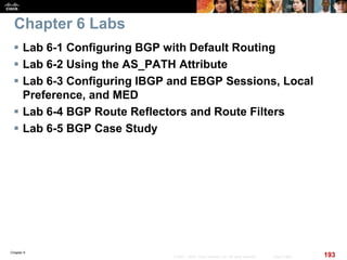 Chapter 6
193© 2007 – 2010, Cisco Systems, Inc. All rights reserved. Cisco Public
 Lab 6-1 Configuring BGP with Default Routing
 Lab 6-2 Using the AS_PATH Attribute
 Lab 6-3 Configuring IBGP and EBGP Sessions, Local
Preference, and MED
 Lab 6-4 BGP Route Reflectors and Route Filters
 Lab 6-5 BGP Case Study
Chapter 6 Labs
 