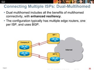 Chapter 6
32© 2007 – 2010, Cisco Systems, Inc. All rights reserved. Cisco Public
Connecting Multiple ISPs: Dual-Multihomed
 Dual multihomed includes all the benefits of multihomed
connectivity, with enhanced resiliency.
 The configuration typically has multiple edge routers, one
per ISP, and uses BGP.
Company A
Internet
ISP 1
PE
R1
R2
ISP 2
PE
 