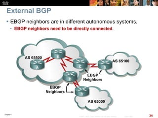 Chapter 6
34© 2007 – 2010, Cisco Systems, Inc. All rights reserved. Cisco Public
External BGP
 EBGP neighbors are in different autonomous systems.
• EBGP neighbors need to be directly connected.
 