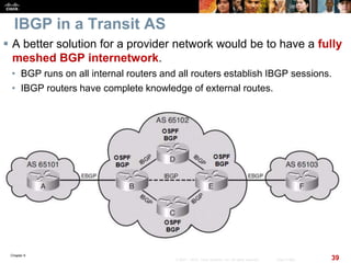 Chapter 6
39© 2007 – 2010, Cisco Systems, Inc. All rights reserved. Cisco Public
IBGP in a Transit AS
 A better solution for a provider network would be to have a fully
meshed BGP internetwork.
• BGP runs on all internal routers and all routers establish IBGP sessions.
• IBGP routers have complete knowledge of external routes.
 