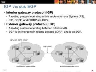 Chapter 6
4© 2007 – 2010, Cisco Systems, Inc. All rights reserved. Cisco Public
IGP versus EGP
 Interior gateway protocol (IGP)
• A routing protocol operating within an Autonomous System (AS).
• RIP, OSPF, and EIGRP are IGPs.
 Exterior gateway protocol (EGP)
• A routing protocol operating between different AS.
• BGP is an interdomain routing protocol (IDRP) and is an EGP.
 