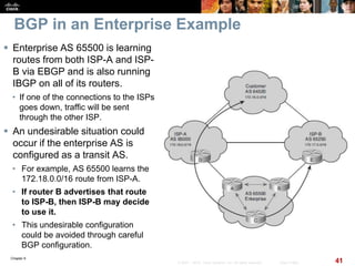 Chapter 6
41© 2007 – 2010, Cisco Systems, Inc. All rights reserved. Cisco Public
BGP in an Enterprise Example
 Enterprise AS 65500 is learning
routes from both ISP-A and ISP-
B via EBGP and is also running
IBGP on all of its routers.
• If one of the connections to the ISPs
goes down, traffic will be sent
through the other ISP.
 An undesirable situation could
occur if the enterprise AS is
configured as a transit AS.
• For example, AS 65500 learns the
172.18.0.0/16 route from ISP-A.
• If router B advertises that route
to ISP-B, then ISP-B may decide
to use it.
• This undesirable configuration
could be avoided through careful
BGP configuration.
 