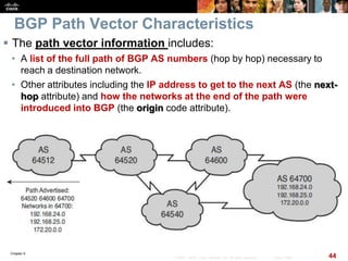 Chapter 6
44© 2007 – 2010, Cisco Systems, Inc. All rights reserved. Cisco Public
BGP Path Vector Characteristics
 The path vector information includes:
• A list of the full path of BGP AS numbers (hop by hop) necessary to
reach a destination network.
• Other attributes including the IP address to get to the next AS (the next-
hop attribute) and how the networks at the end of the path were
introduced into BGP (the origin code attribute).
 