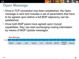 Chapter 6
52© 2007 – 2010, Cisco Systems, Inc. All rights reserved. Cisco Public
Open Message
 Once a TCP connection has been established, the Open
message is sent and includes a set of parameters that have
to be agreed upon before a full BGP adjacency can be
established.
 Once both BGP peers have agreed upon mutual
capabilities, they can start exchanging routing information
by means of BGP Update messages.
16 2 1 1 2 2 4 1 7
Marker Length Type Version AS Hold Time BGP ID
Optional
Length
Optional
Open Message
Octets
 
