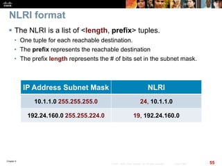 Chapter 6
55© 2007 – 2010, Cisco Systems, Inc. All rights reserved. Cisco Public
NLRI format
 The NLRI is a list of <length, prefix> tuples.
• One tuple for each reachable destination.
• The prefix represents the reachable destination
• The prefix length represents the # of bits set in the subnet mask.
IP Address Subnet Mask NLRI
10.1.1.0 255.255.255.0 24, 10.1.1.0
192.24.160.0 255.255.224.0 19, 192.24.160.0
 