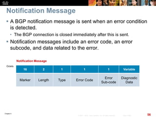Chapter 6
56© 2007 – 2010, Cisco Systems, Inc. All rights reserved. Cisco Public
Notification Message
 A BGP notification message is sent when an error condition
is detected.
• The BGP connection is closed immediately after this is sent.
 Notification messages include an error code, an error
subcode, and data related to the error.
16 2 1 1 1 Variable
Marker Length Type Error Code
Error
Sub-code
Diagnostic
Data
Notification Message
Octets
 