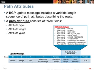 Chapter 6
60© 2007 – 2010, Cisco Systems, Inc. All rights reserved. Cisco Public
Path Attributes
 A BGP update message includes a variable-length
sequence of path attributes describing the route.
 A path attribute consists of three fields:
• Attribute type
• Attribute length
• Attribute value
16 2 1 2 Variable 2 Variable Variable
Marker Length Type
Unfeasible
Routes Length
Withdrawn
Routes
Attribute
Length
Path
Attributes
NLRI
Octets
Update Message
Path Attributes
Information
BGP Attribute Type
• Type code 1 ORIGIN
• Type code 2 AS_PATH
• Type code 3 NEXT_HOP
• Type code 4 MULTI_EXIT_DISC
• Type code 5 LOCAL_PREF
• Type code 6 ATOMIC_AGGREGATE
• Type code 7 AGGREGATOR
• Type code 8 Community (Cisco-defined)
• Type code 9 Originator-ID (Cisco-defined)
• Type code 10 Cluster list (Cisco-defined)
 