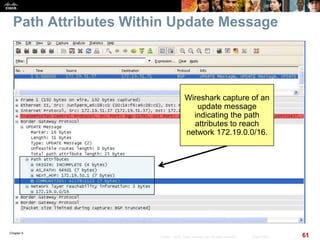 Chapter 6
61© 2007 – 2010, Cisco Systems, Inc. All rights reserved. Cisco Public
Path Attributes Within Update Message
Wireshark capture of an
update message
indicating the path
attributes to reach
network 172.19.0.0/16.
 