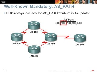 Chapter 6
66© 2007 – 2010, Cisco Systems, Inc. All rights reserved. Cisco Public
Well-Known Mandatory: AS_PATH
 BGP always includes the AS_PATH attribute in its update.
 