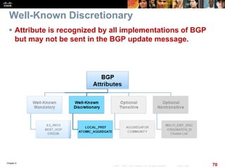 Chapter 6
70© 2007 – 2010, Cisco Systems, Inc. All rights reserved. Cisco Public
Well-Known Discretionary
 Attribute is recognized by all implementations of BGP
but may not be sent in the BGP update message.
 
