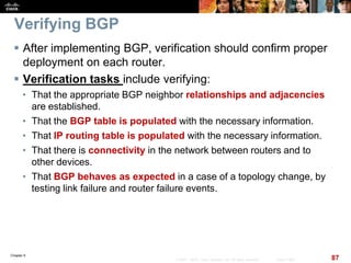 Chapter 6
87© 2007 – 2010, Cisco Systems, Inc. All rights reserved. Cisco Public
Verifying BGP
 After implementing BGP, verification should confirm proper
deployment on each router.
 Verification tasks include verifying:
• That the appropriate BGP neighbor relationships and adjacencies
are established.
• That the BGP table is populated with the necessary information.
• That IP routing table is populated with the necessary information.
• That there is connectivity in the network between routers and to
other devices.
• That BGP behaves as expected in a case of a topology change, by
testing link failure and router failure events.
 