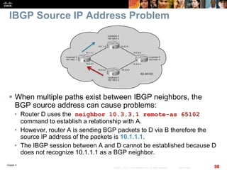 Chapter 6
98© 2007 – 2010, Cisco Systems, Inc. All rights reserved. Cisco Public
IBGP Source IP Address Problem
 When multiple paths exist between IBGP neighbors, the
BGP source address can cause problems:
• Router D uses the neighbor 10.3.3.1 remote-as 65102
command to establish a relationship with A.
• However, router A is sending BGP packets to D via B therefore the
source IP address of the packets is 10.1.1.1.
• The IBGP session between A and D cannot be established because D
does not recognize 10.1.1.1 as a BGP neighbor.
 