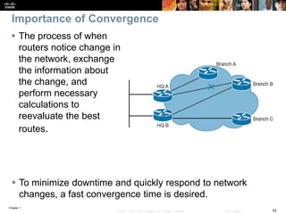 Chapter 1
10© 2007 – 2016, Cisco Systems, Inc. All rights reserved. Cisco Public
Importance of Convergence
 The process of when
routers notice change in
the network, exchange
the information about
the change, and
perform necessary
calculations to
reevaluate the best
routes.
 To minimize downtime and quickly respond to network
changes, a fast convergence time is desired.
 