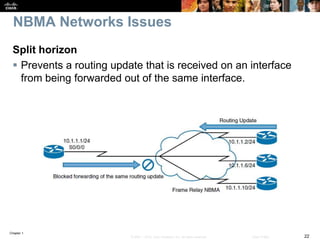 Chapter 1
22© 2007 – 2016, Cisco Systems, Inc. All rights reserved. Cisco Public
NBMA Networks Issues
Split horizon
 Prevents a routing update that is received on an interface
from being forwarded out of the same interface.
 