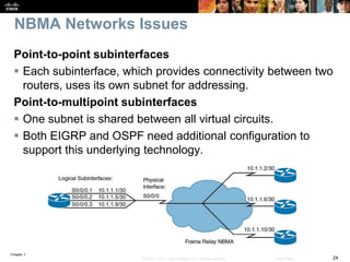 Chapter 1
24© 2007 – 2016, Cisco Systems, Inc. All rights reserved. Cisco Public
NBMA Networks Issues
Point-to-point subinterfaces
 Each subinterface, which provides connectivity between two
routers, uses its own subnet for addressing.
Point-to-multipoint subinterfaces
 One subnet is shared between all virtual circuits.
 Both EIGRP and OSPF need additional configuration to
support this underlying technology.
 
