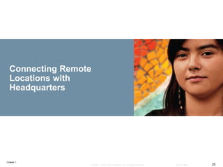 Chapter 1
25© 2007 – 2016, Cisco Systems, Inc. All rights reserved. Cisco Public
Connecting Remote
Locations with
Headquarters
 