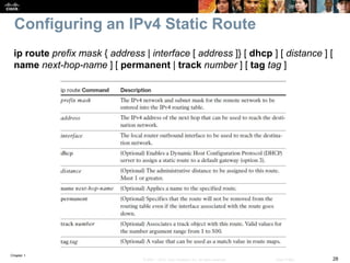 Chapter 1
28© 2007 – 2016, Cisco Systems, Inc. All rights reserved. Cisco Public
Configuring an IPv4 Static Route
ip route prefix mask { address | interface [ address ]} [ dhcp ] [ distance ] [
name next-hop-name ] [ permanent | track number ] [ tag tag ]
 
