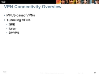 Chapter 1
37© 2007 – 2016, Cisco Systems, Inc. All rights reserved. Cisco Public
VPN Connectivity Overview
 MPLS-based VPNs
 Tunneling VPNs
• GRE
• Ipsec
• DMVPN
 