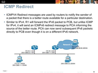 Chapter 1
58© 2007 – 2016, Cisco Systems, Inc. All rights reserved. Cisco Public
ICMP Redirect
 ICMPV4 Redirect messages are used by routers to notify the sender of
a packet that there is a better route available for a particular destination.
 Similar to IPv4, R1 will forward the IPv6 packet to PCB, but unlike ICMP
for IPv4, it will send an ICMPv6 redirect message to PCA informing the
source of the better route. PCA can now send subsequent IPv6 packets
directly to PCB even though it is on a different IPv6 network.
 