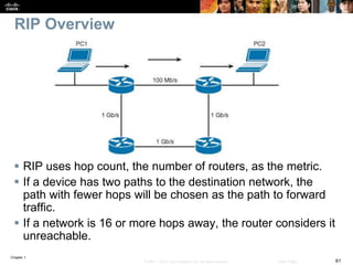 Chapter 1
61© 2007 – 2016, Cisco Systems, Inc. All rights reserved. Cisco Public
RIP Overview
 RIP uses hop count, the number of routers, as the metric.
 If a device has two paths to the destination network, the
path with fewer hops will be chosen as the path to forward
traffic.
 If a network is 16 or more hops away, the router considers it
unreachable.
 