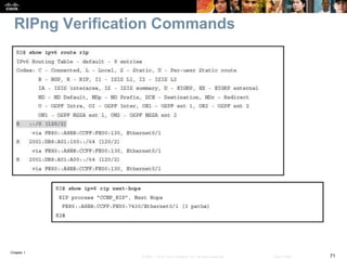Chapter 1
71© 2007 – 2016, Cisco Systems, Inc. All rights reserved. Cisco Public
RIPng Verification Commands
 