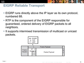 Chapter 1
10© 2007 – 2016, Cisco Systems, Inc. All rights reserved. Cisco Public
EIGRP Reliable Transport
 EIGRP runs directly above the IP layer as its own protocol,
numbered 88.
 RTP is the component of the EIGRP responsible for
guaranteed, ordered delivery of EIGRP packets to all
neighbors.
 It supports intermixed transmission of multicast or unicast
packets.
 