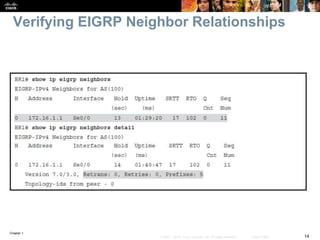 Chapter 1
14© 2007 – 2016, Cisco Systems, Inc. All rights reserved. Cisco Public
Verifying EIGRP Neighbor Relationships
 