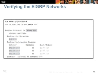 Chapter 1
16© 2007 – 2016, Cisco Systems, Inc. All rights reserved. Cisco Public
Verifying the EIGRP Networks
 