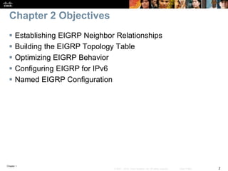 Chapter 1
2© 2007 – 2016, Cisco Systems, Inc. All rights reserved. Cisco Public
Chapter 2 Objectives
 Establishing EIGRP Neighbor Relationships
 Building the EIGRP Topology Table
 Optimizing EIGRP Behavior
 Configuring EIGRP for IPv6
 Named EIGRP Configuration
 