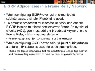 Chapter 1
20© 2007 – 2016, Cisco Systems, Inc. All rights reserved. Cisco Public
EIGRP Adjacencies in a Frame Relay Network
 When configuring EIGRP over point-to-multipoint
subinterfaces, a single IP subnet is used.
 To emulate broadcast multiaccess network and enable
EIGRP to send multicast packets over Frame Relay virtual
circuits (VCs), you must add the broadcast keyword in the
Frame Relay static mapping statement
• frame-relay map ip ip-address dlci broadcast
 When configuring EIGRP over point-to-point subinterfaces,
a different IP subnet is used for each subinterface.
• These are logical interfaces that are emulating a leased line network
and are a routing equivalent to point-to-point physical interfaces
 
