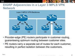 Chapter 1
21© 2007 – 2016, Cisco Systems, Inc. All rights reserved. Cisco Public
EIGRP Adjacencies in a Layer 3 MPLS VPN
Network
 Provider-edge (PE) routers participate in customer routing,
guaranteeing optimum routing between customer sites.
 PE routers carry a separate set of routes for each customer,
resulting in perfect isolation between the customers.
 