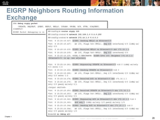 Chapter 1
26© 2007 – 2016, Cisco Systems, Inc. All rights reserved. Cisco Public
EIGRP Neighbors Routing Information
Exchange
 