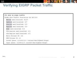 Chapter 1
27© 2007 – 2016, Cisco Systems, Inc. All rights reserved. Cisco Public
Verifying EIGRP Packet Traffic
 