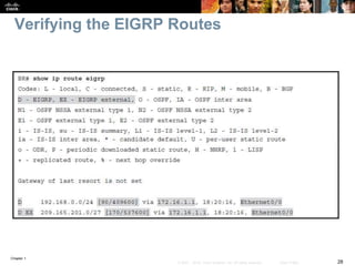 Chapter 1
28© 2007 – 2016, Cisco Systems, Inc. All rights reserved. Cisco Public
Verifying the EIGRP Routes
 